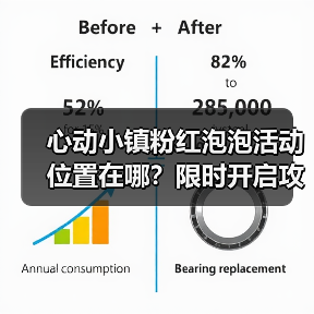 心动小镇粉红泡泡活动位置在哪？限时开启攻略全公开！（图3）