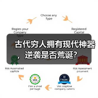 古代穷人拥有现代神器,逆袭是否荒诞?(图1) 古代穷人拥有现代神器,逆袭是否荒诞?(图1)