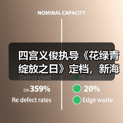 四宫义俊执导《花绿青绽放之日》定档,新海诚御用画师首部作品!(图2) 四宫义俊执导《花绿青绽放之日》定档,新海诚御用画师首部作品!(图2)