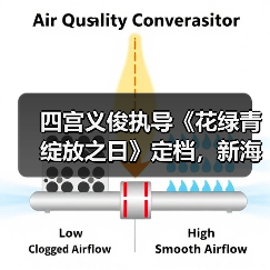 四宫义俊执导《花绿青绽放之日》定档,新海诚御用画师首部作品!(图3) 四宫义俊执导《花绿青绽放之日》定档,新海诚御用画师首部作品!(图3)
