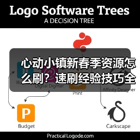 心动小镇新春季资源怎么刷？速刷经验技巧全攻略（图3）