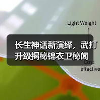 长生神话新演绎,武打升级揭秘锦衣卫秘闻(图1) 长生神话新演绎,武打升级揭秘锦衣卫秘闻(图1)