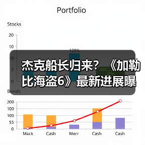 杰克船长归来?《加勒比海盗6》最新进展曝光(图4) 杰克船长归来?《加勒比海盗6》最新进展曝光(图4)