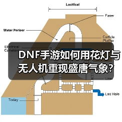 DNF手游如何用花灯与无人机重现盛唐气象?(图4) DNF手游如何用花灯与无人机重现盛唐气象?(图4)