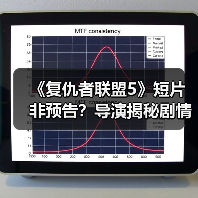 《复仇者联盟5》短片非预告?导演揭秘剧情线索真相(图4) 《复仇者联盟5》短片非预告?导演揭秘剧情线索真相(图4)