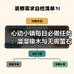心动小镇每日必做任务：溜溜橡木与无瑕萤石怎么采集？