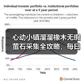心动小镇溜溜橡木无瑕萤石采集全攻略，每日必做任务解析（图2）
