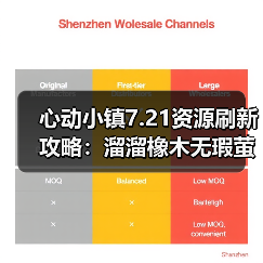 心动小镇7.21资源刷新攻略：溜溜橡木无瑕萤石采集全解析（图3）