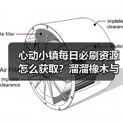 心动小镇每日必刷资源怎么获取？溜溜橡木与无暇萤石全解析