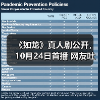 《如龙》真人剧公开，10月24日首播 网友吐槽大失所望