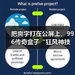 把爽字打在公屏上,996传奇盒子“狂风神技三职业”陪你决战巅峰(图4) 把爽字打在公屏上,996传奇盒子“狂风神技三职业”陪你决战巅峰(图4)