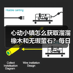 心动小镇怎么获取溜溜橡木和无瑕萤石？每日采集攻略