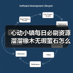 心动小镇每日必刷资源溜溜橡木无瑕萤石怎么获取？（图4）