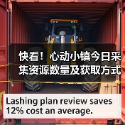 快看！心动小镇今日采集资源数量及获取方式