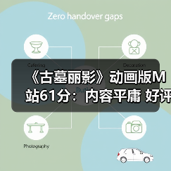 《古墓丽影》动画版M站61分:内容平庸 好评中评对半(图2) 《古墓丽影》动画版M站61分:内容平庸 好评中评对半(图2)