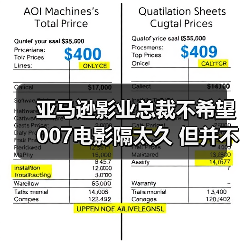 亚马逊影业总裁不希望007电影隔太久 但并不担心下一部(图2) 亚马逊影业总裁不希望007电影隔太久 但并不担心下一部(图2)