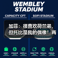 加菲:很喜欢荷兰弟,但托比是我的偶像!两人都爱!(图2) 加菲:很喜欢荷兰弟,但托比是我的偶像!两人都爱!(图2)