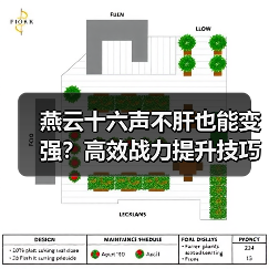 燕云十六声不肝也能变强？高效战力提升技巧分享（图3）