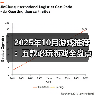 2025年10月游戏推荐:五款必玩游戏全盘点(图4) 2025年10月游戏推荐:五款必玩游戏全盘点(图4)