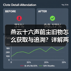 燕云十六声前尘旧物怎么获取与追溯?详解两种方式及获取途径(图4) 燕云十六声前尘旧物怎么获取与追溯?详解两种方式及获取途径(图4)