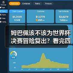 姆巴佩该不该为世界杯决赛冒险复出?看完四大核心利弊再下结论(图2) 姆巴佩该不该为世界杯决赛冒险复出?看完四大核心利弊再下结论(图2)