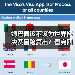 姆巴佩该不该为世界杯决赛冒险复出?看完四大核心利弊再下结论(图4) 姆巴佩该不该为世界杯决赛冒险复出?看完四大核心利弊再下结论(图4)