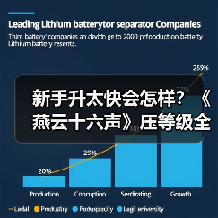 新手升太快会怎样?《燕云十六声》压等级全解析(图3) 新手升太快会怎样?《燕云十六声》压等级全解析(图3)