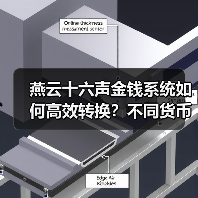 燕云十六声金钱系统如何高效转换？不同货币获取全解析（图3）