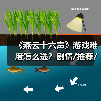 《燕云十六声》游戏难度怎么选?剧情/推荐/绝境难度解析(图2) 《燕云十六声》游戏难度怎么选?剧情/推荐/绝境难度解析(图2)