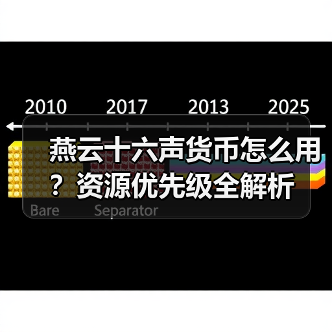燕云十六声货币怎么用?资源优先级全解析(图3) 燕云十六声货币怎么用?资源优先级全解析(图3)
