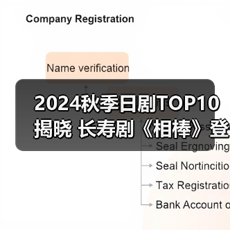 2024秋季日剧TOP10揭晓 长寿剧《相棒》登顶