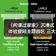 《间谍过家家》沉浸式体验登陆主题园区 三大限定设施揭秘(图4) 《间谍过家家》沉浸式体验登陆主题园区 三大限定设施揭秘(图4)