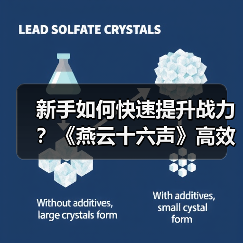 新手如何快速提升战力？《燕云十六声》高效升级技巧（图3）