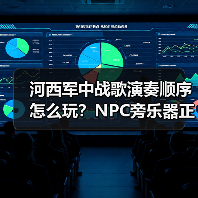 河西军中战歌演奏顺序怎么玩？NPC旁乐器正确流程详解（图4）