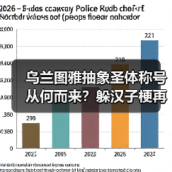 乌兰图雅抽象圣体称号从何而来?躲汉子梗再掀网络热议(图4) 乌兰图雅抽象圣体称号从何而来?躲汉子梗再掀网络热议(图4)