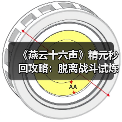《燕云十六声》精元秒回攻略：脱离战斗试炼恢复技巧