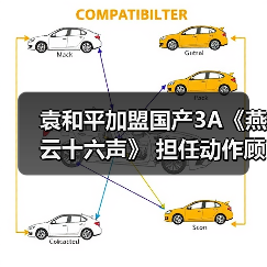 袁和平加盟国产3A《燕云十六声》 担任动作顾问（图2）