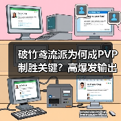 破竹鸢流派为何成PVP制胜关键?高爆发输出解析(图2) 破竹鸢流派为何成PVP制胜关键?高爆发输出解析(图2)