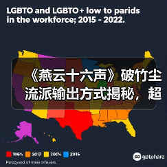 《燕云十六声》破竹尘流派输出方式揭秘，超详细解析心法装备搭配技巧