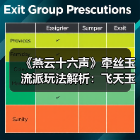 《燕云十六声》牵丝玉流派玩法解析:飞天玉VS走地玉,哪个更适合你?(图2) 《燕云十六声》牵丝玉流派玩法解析:飞天玉VS走地玉,哪个更适合你?(图2)