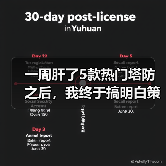 一周肝了5款热门塔防之后,我终于搞明白策略塔防游戏推荐该怎么选了(图4) 一周肝了5款热门塔防之后,我终于搞明白策略塔防游戏推荐该怎么选了(图4)