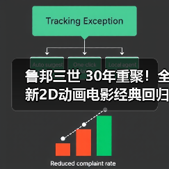 鲁邦三世 30年重聚!全新2D动画电影经典回归(图2) 鲁邦三世 30年重聚!全新2D动画电影经典回归(图2)