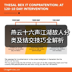 燕云十六声江湖故人分类及结交技巧全解析(图2) 燕云十六声江湖故人分类及结交技巧全解析(图2)