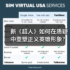 新《超人》如何在质疑中重塑正义英雄形象?(图4) 新《超人》如何在质疑中重塑正义英雄形象?(图4)