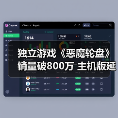 独立游戏《恶魔轮盘》销量破800万 主机版延期至明年(图4) 独立游戏《恶魔轮盘》销量破800万 主机版延期至明年(图4)
