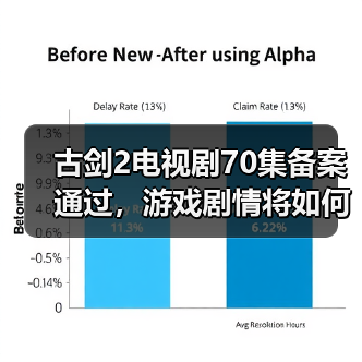 古剑2电视剧70集备案通过,游戏剧情将如何还原?(图3) 古剑2电视剧70集备案通过,游戏剧情将如何还原?(图3)