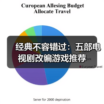 经典不容错过:五部电视剧改编游戏推荐(图2) 经典不容错过:五部电视剧改编游戏推荐(图2)