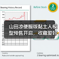 山田凉便服版黏土人模型预售开启，收藏爱好者别错过！