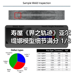 寿屋《界之轨迹》亚尔缇娜模型细节满分 1/8比例惊艳亮相(图4) 寿屋《界之轨迹》亚尔缇娜模型细节满分 1/8比例惊艳亮相(图4)