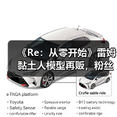 《Re:从零开始》雷姆黏土人模型再贩,粉丝狂热追捧(图2) 《Re:从零开始》雷姆黏土人模型再贩,粉丝狂热追捧(图2)